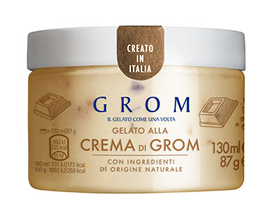 Le coppette di gelato Grom - Crema di Grom